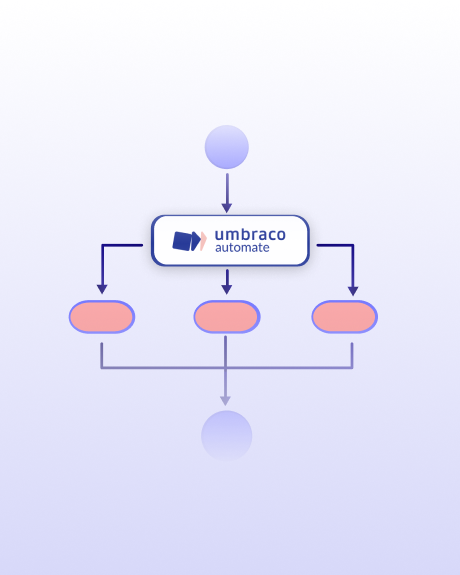 Unlock Power of Umbraco Automate - VER.png